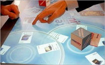 Retail industry
